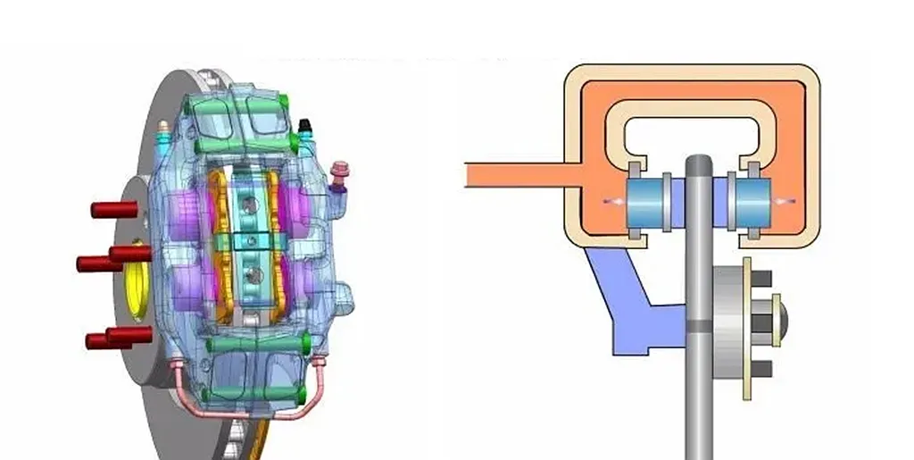 ​Ο απλούστερος και πιο αποτελεσματικός τρόπος για τη βελτίωση της ικανότητας πέδησης της μοτοσικλέτας